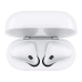 Наушники Apple AirPods 2 (MV7N2)